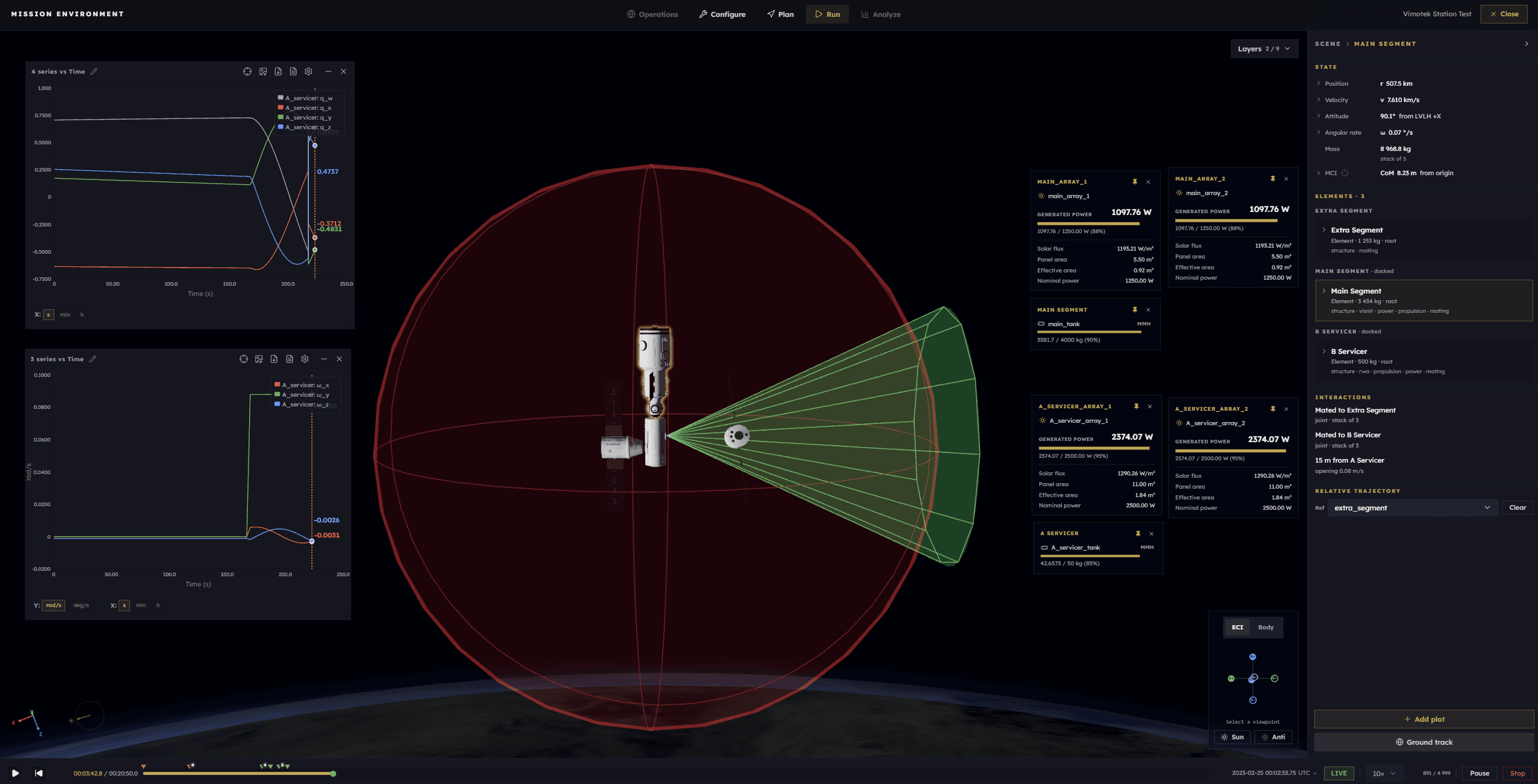 Orbittwin mission scenario showing relative geometry, spacecraft state and engineering plots