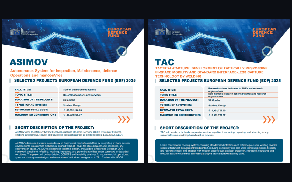 Official European Defence Fund project graphics for ASIMOV and TAC