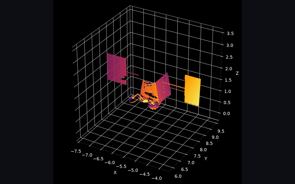 Vimotek proximity-operation sensing technology developed through ESA GSTP