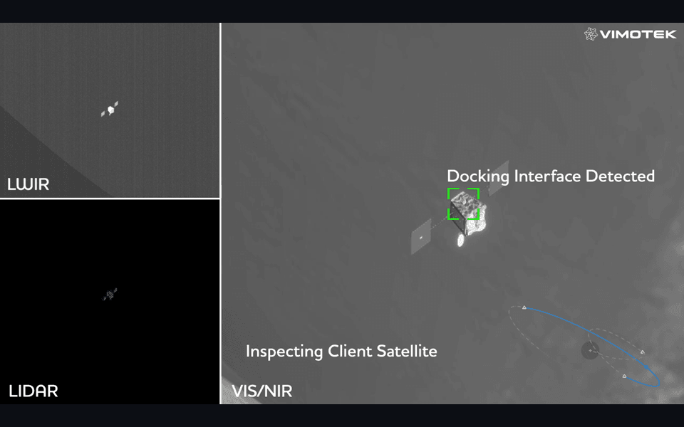 Orbittwin visualisation of an Exotrail rendezvous and inspection scenario